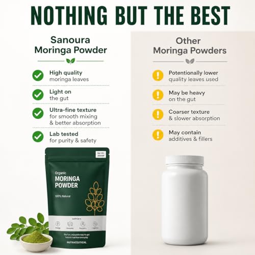 Image of Organic Moringa Powder 200g | Pure Leaf Powder | Lab Tested | Daily Wellness & Energy