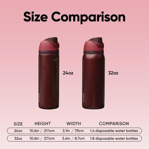 Owala FreeSip Premium Insulated Water Bottle – Sports view 4