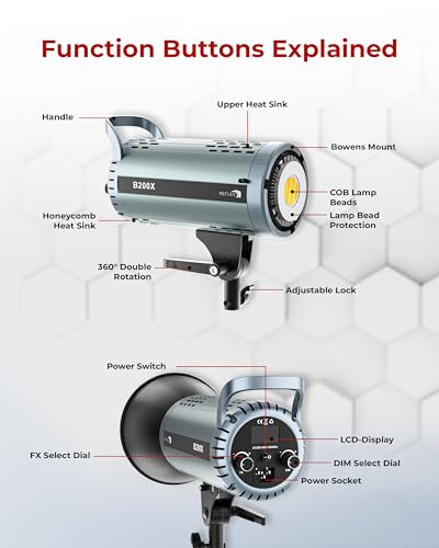 Foco LED COB bicolor REFLEX CAMERA CL-B200X de 160W con temperatura ajustable 3