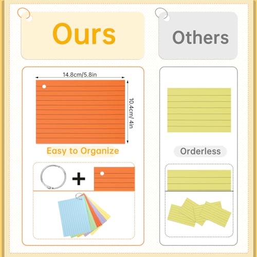 100 Stücke Karteikarten, A6 150g/m² Linierte Lernkarten mit Krafteinband und Loseblattring, Lernkarten in 5 Farben für Vokabel Lernen, Schule, Büro, Zuhause (14,8 x 10,5 cm)