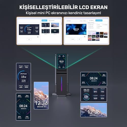 RaXius Momentum ND-I15A010 N150 16GB 512SSD W11P Mini PC - Görsel 6