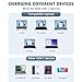 FJEZCHN 65W USB C Laptop Charger Compatible with HP Chromebook x360 14 11 G5, Spectre x360 13 15, EliteBook 840 G5 G6 G7, ProBook 450 G6, Envy, Pavilion Type C Computer Charger Adapter