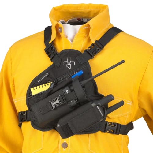 Backpack-Friendly Field Rig