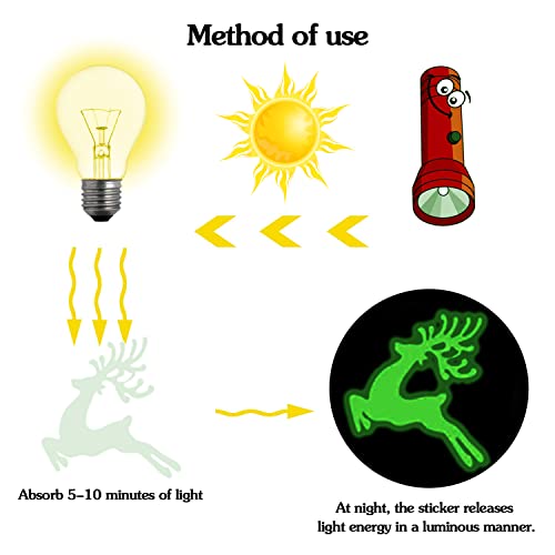 Bilnny Christmas Snowflake Window Decal Stickers For Glow In The Dark, Decorations Holiday Snowflake Santa Claus Reindeer Decals For Party, Perfect Gifts For Kids Bedding Room Qt1-2(2 Sheets) #TOP4