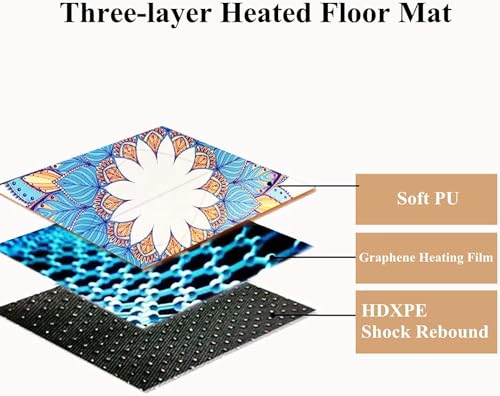 Calefactor Eléctrico Portátil con Termostato Ajustable miniatura 3