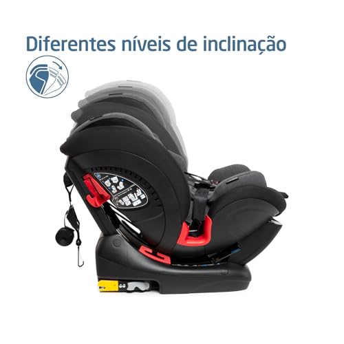 Maxi-Cosi, Cadeirinha Jasper, 0 a 36kg, com... glide
