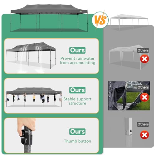 Image of COBIZI 10x30 Heavy Duty Pop Up Canopy Tent with 8 Sidewalls, Gray