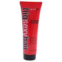 Sexy Hair Big Color Safe and Prime Volumizing Treatment and Shampoo, 1.7 Ounce