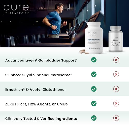 Pure Therapro Rx Restore Liver GB Support