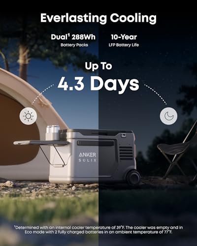 Anker SOLIX EverFrost 2 40L Car Fridge & Cooler Box, Powered Cooler with 288Wh Battery, Powered by AC/DC or Solar, For Camping, Travel, and Fishing, -20℃ to 20℃ (Only 1 Battery Included) - Image 2