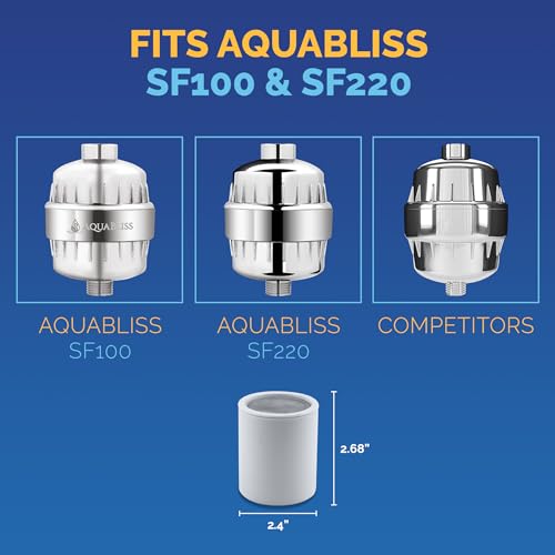 AquaBliss Replacement Cartridge High Output Multi Stage Revitalizing Shower Filter Reduces