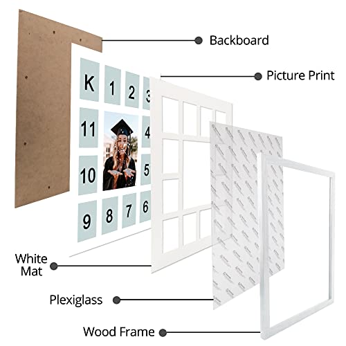 Framepro Baby's First Year Frame，Collage Frame For Baby In White Frame With Mat, Displays One 5X7 Photo And Twelve 2.5X3.5 Pictures #TOP3