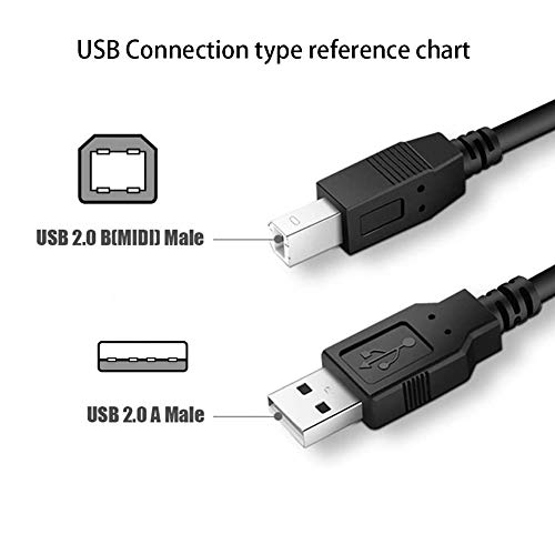 USB PC Transfer Data Connector Cable Cord For Cricut Expression 1 Electronic Cutting Machine - Thumbnail 3