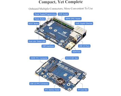 Mini Base Board Raspberry Pi Compute Module 5 carte compacte avec interface PCIe et 2xMIPI
