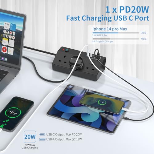 Desk Power Socket with USB C Slots, HAFINO PD 20W Fast Charging Power Station, 2M Extension Lead with USB Slots with Removable Clamp, Desktop Power Strip for Home Office - Image 2