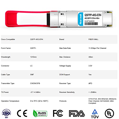 Image of 40G QSFP+ ER4 for Cisco QSFP-40G-ER4 Compatible 40GBASE-ER4 QSFP+ER4 1310nm 40km LC SMF Optical Transceiver Modul