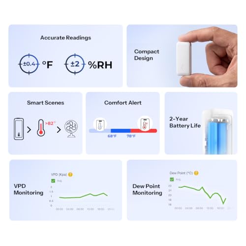 Image of SONOFF SNZB-02B AirGuard TH Lite Zigbee Temperature Humidity Sensor, Thermometer Hygrometer with App Alert, Remote Monitoring for Greenhouse & Wine Cellar, Works with Alexa & Google Home, 4-Pack