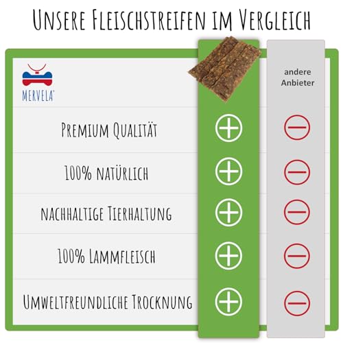 MERVELA® Lamm Fleischstreifen | 500 Gramm | Chewies | getreidefreie Hundeleckerli | Kaustreifen | hoher Fleischanteil | Kausnack für Hunde | Belohnung | Training Fleischstreifen