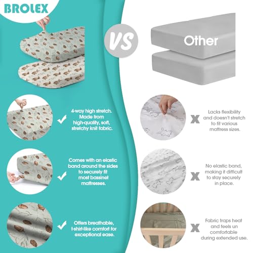 Image of Stretch Fitted Bassinet Sheet Set BROLEX 2 Pack Cradle Sheets for Bassinet Pad /Mattress,Unisex Boys Girls,Ultra Soft,Bunny Nuts