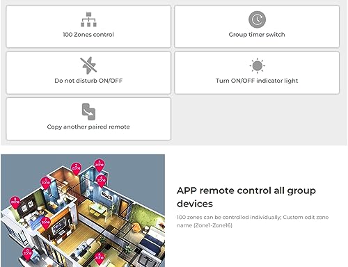 LIGHTEU®, Milight Miboxer Gateway da 2,4 GHz per