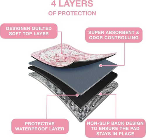Image of PUPIBOO Washable Pee Pads for Dogs and Cats - Super Absorbent Reusable Puppy Training Pads - 100% Waterproof, Leak-Proof & Non-Slip Whelping Pads for Pet Housebreaking