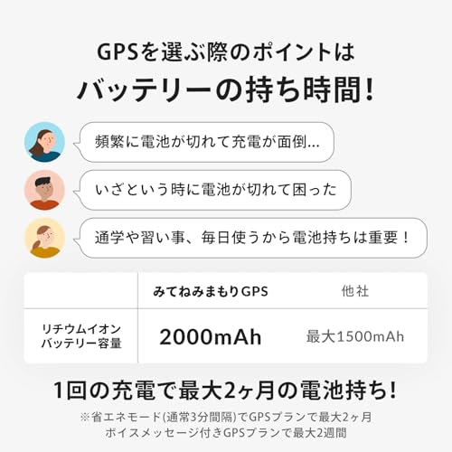 MIXI みてねみまもりGPS MG05 グリーンサムネイル5