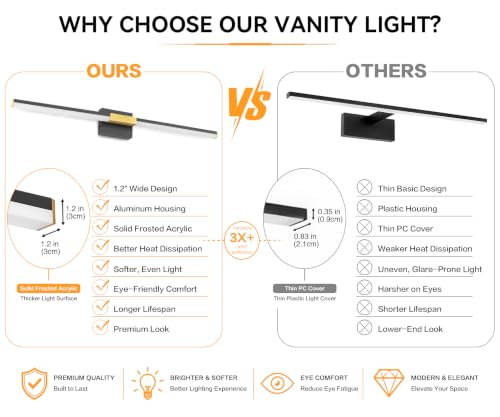 Image of SOLFART Vanity Lights for Bathroom 40-Inch: Black and Gold Dimmable Bathroom Light Fixtures Over Mirror, Built-in Dimmer, Thickened Aluminum Body, 360 Degree Rotation, ETL IP44