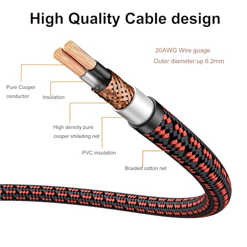 Primeda Audiophiles RCA/Phono Cable 2 RCA Male to 2 RCA Male HiFi System Interconnect Cable Braided for Home Cinema Subwoofer Amplifiers Blu-ray (Straight to Straight, 2.5ft/0.75m)