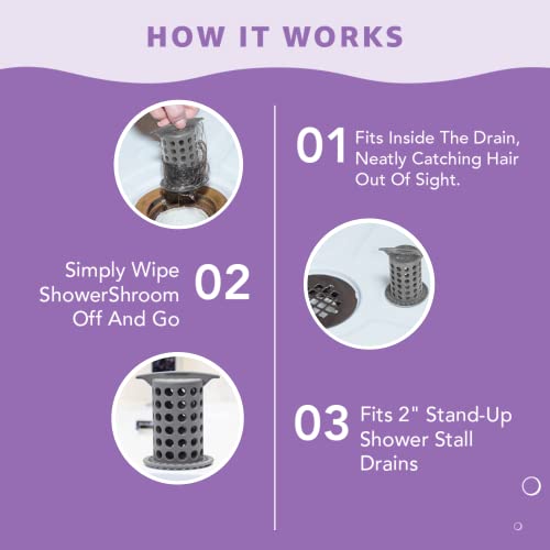 TubShroom Filtro, Grigio