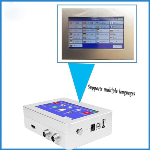 Impressoras a jato de tinta industriais de 12,7 mm / 25,4 mm, codificador a jato de tinta para impre