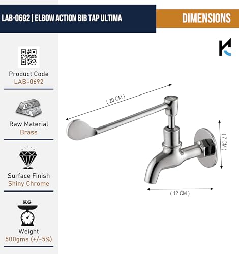 Product Variant View