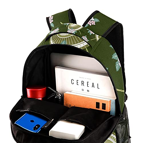 Sac à dos ordinateur portable grande capacité pour simplifier vos déplacements