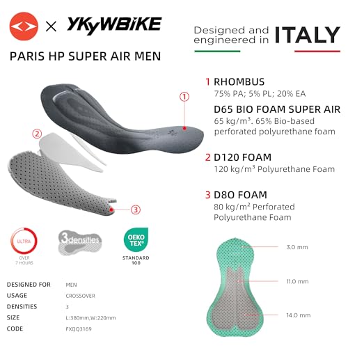 Image of YKYWBIKE Cycling Bibs Men,Elastic Interface Padded Cycling Bib Shorts,Breathable Biking Bib Short Men