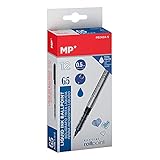 MP