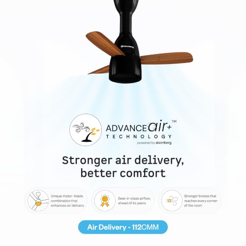 Image of Atomberg Renesa Prime Crest 600mm 𝐑𝐞𝐠𝐮𝐥𝐚𝐭𝐨𝐫 𝐎𝐩𝐞𝐫𝐚𝐭𝐞𝐝 𝐁𝐋𝐃𝐂 𝐂𝐞𝐢𝐥𝐢𝐧𝐠 𝐅𝐚𝐧- 𝐍𝐨 𝐑𝐞𝐦𝐨𝐭𝐞 | BEE 5 Star | High Air Delivery | Low Noise | 3 Year Warranty | Honey Maplewood