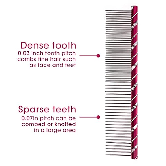 MEKBOK Dog Comb Grooms Cats As Well - for Medium to Thick Coats - 8 Inch Length - Rounded Spine - Grooming Tool for Mats and Shedding (Red)-p4GZ4y55