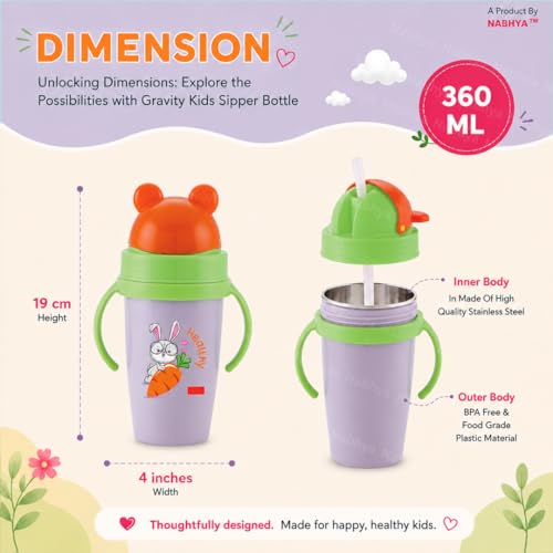 Image of Nabhya Inner Stainless Steel & Outer Plastic 360ml BPA-Free Cute Animal Design Baby Sipper Kids Water Bottle with Straw and Side Handle for Kids (Purplee)