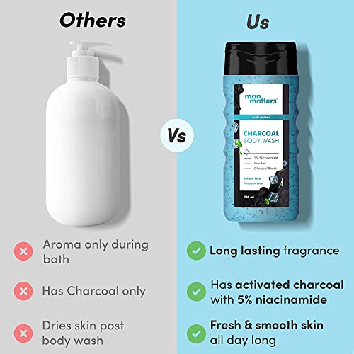 Image of Man Matters 3 in 1 Action Charcoal & Menthol Body Wash with Loofah | Menthol, 5% Niacinamide | For Instant Cooling, Odor Protection & Improves Skin texture | 250ml
