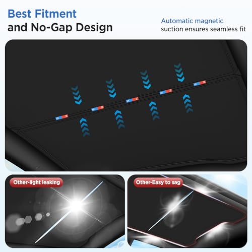 Image of 2026 Upgrade Sunshade Roof For Tesla Model Y Juniper 2025 2026 [No-Gap /Sag-Free] Heat Insulation Glass Roof Sunshade Sunroof for Tesla Model Y Accessories 2026 2025 Black