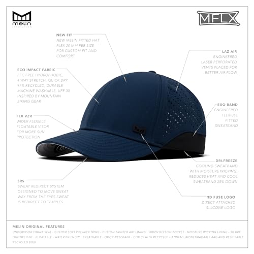 Image of melin MFLX Hydro, Men's Performance Fitted Hat, Water-Resistant Baseball Caps for Men & Women, Golf, Running, or Workout Hat