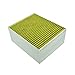 Produktbild AllSpares CleanAir Plus Aktivkohlefilter geeignet für Bosch Siemens Neff Gaggenau Constructa 11033934, 11017314 (Anti-Fisch-Geruch)