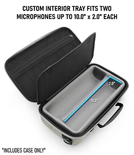 Casematix Dual Wireless Microphone Case For Wireless Mic System Compatible With Sennhesier, Shure Microphones And More, Dual Mic Bag With Shoulder Strap And Hard Shell Gray Exterior #TOP2