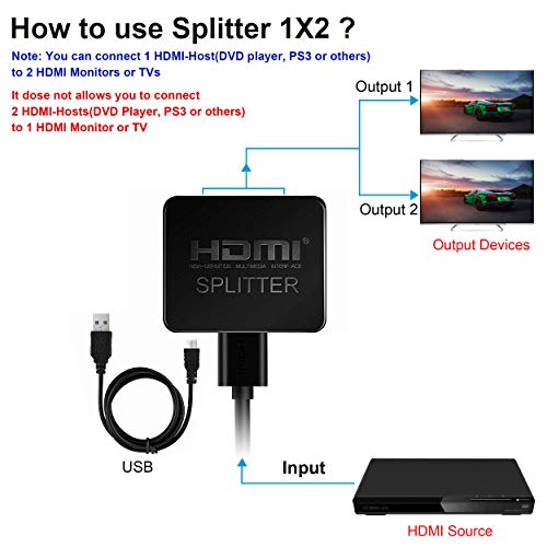 Avedio Links Hdmi Splitter 1 In 2 Out thumb #3
