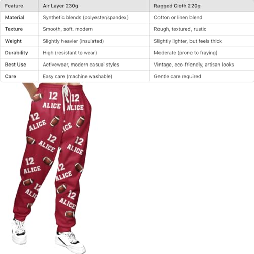 American Football Custom Name, Number - Personalized Sweatpants, Personalized Sweatpants for Women Custom Name & Number, Christmas American Football Lovers Gifts, Football Pants