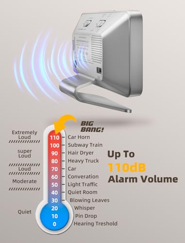 Odokee Digital Alarm Clocks For Bedrooms: Large Bold Number 5 Brightness Dimmer thumb #3
