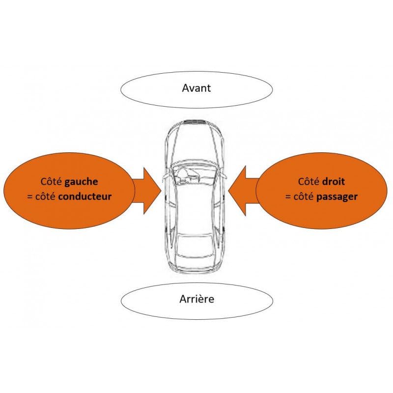 Pare-boue d'aile avant droit Série 5 E60 protection passage de roue E61 phase 1