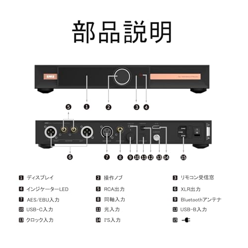 SMSL VMV D3R 2