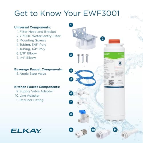 Image of Elkay Genuine WaterSentry Universal Filtration Kit - 2,500 Gal.
