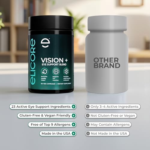 ELICORE Eye Vitamins – 200 mg Lutein and Zeaxanthin Supplement – Clear Vision & Eye Health Support* – Macular Support* – 23 in 1 Complex with Lutein, Zeaxanthin, Vitamins & Minerals – 60 Veg Caps — view 6