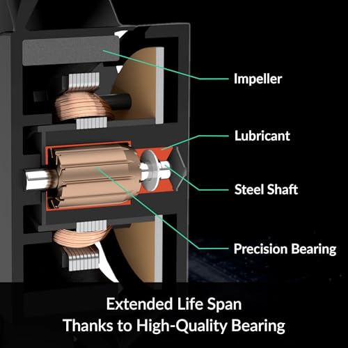 ARCTIC Freezer 36 (Black)- Single-tower CPU cooler with push-pull, two pressure-optimised 120 mm P fans, fluid dynamic bearing, 200-1800 rpm, 4 heatpipes, incl. MX-6 thermal compound - Image 8